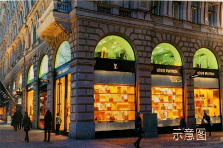 丽景名郡紧邻四实小佛山中学简单装修送车库送家具家电